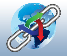 post links